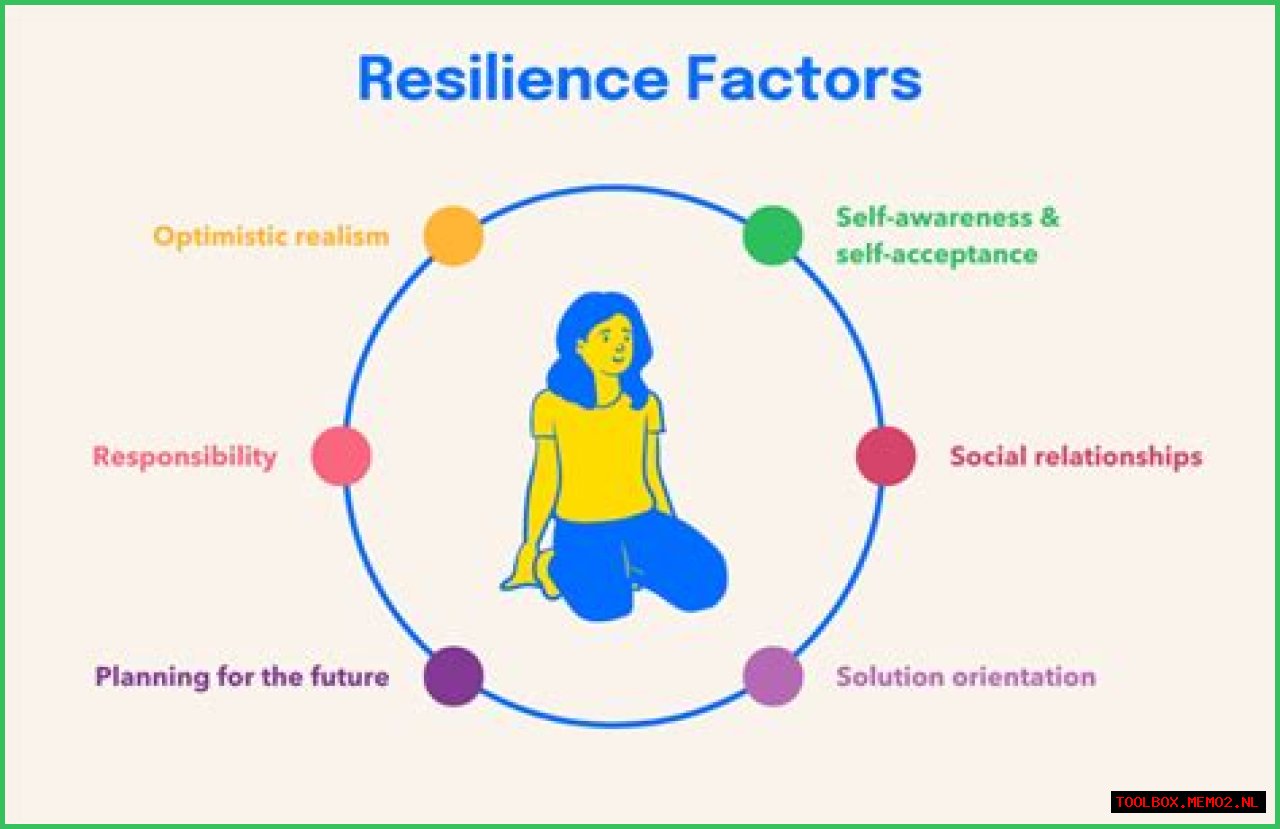 Ava Clark: The Journey Through Illness And Resilience