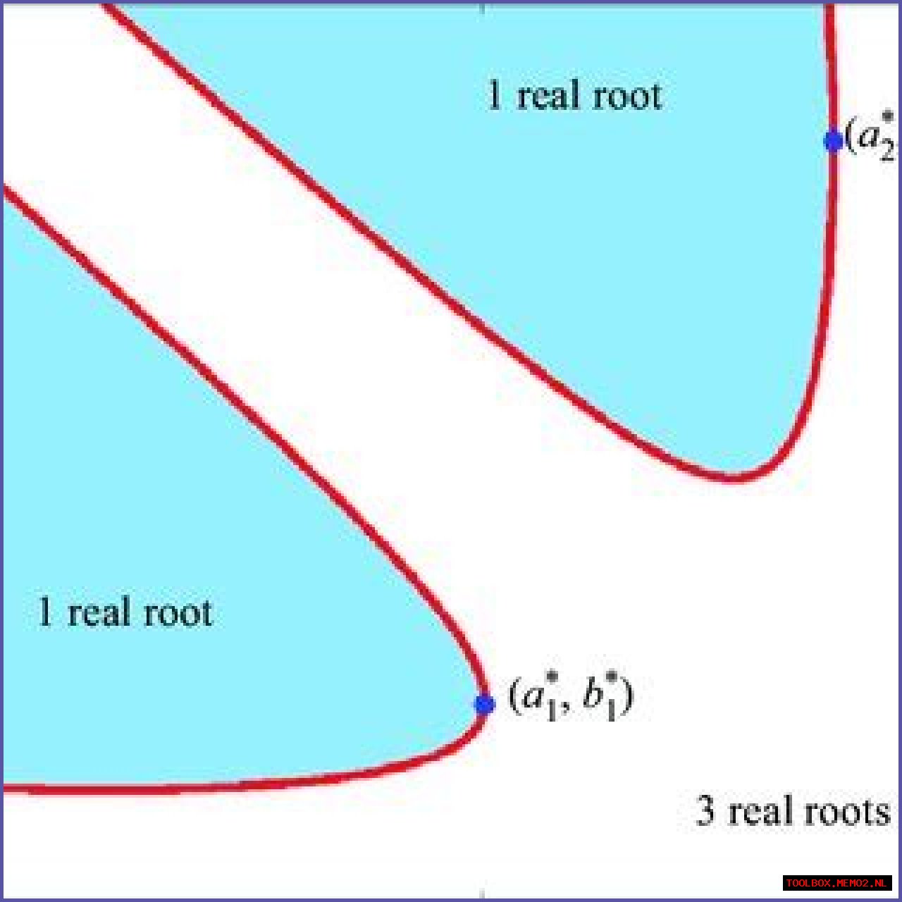 Is 'Plane' Rooted In Reality?