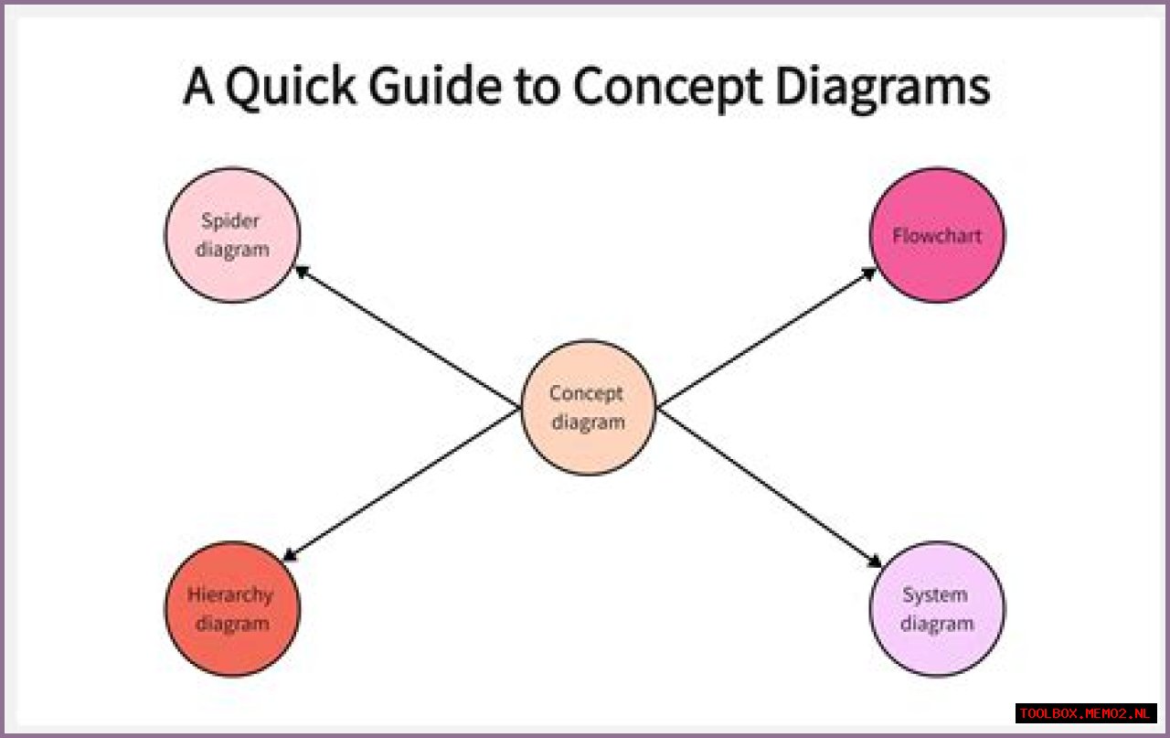 The Ultimate Guide To Semidraws: Understanding The Concept And Its Impact