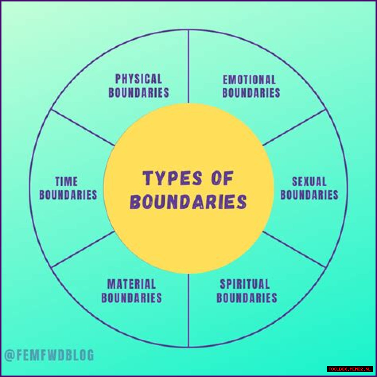 Torturous Sex: Understanding The Complexities And Boundaries