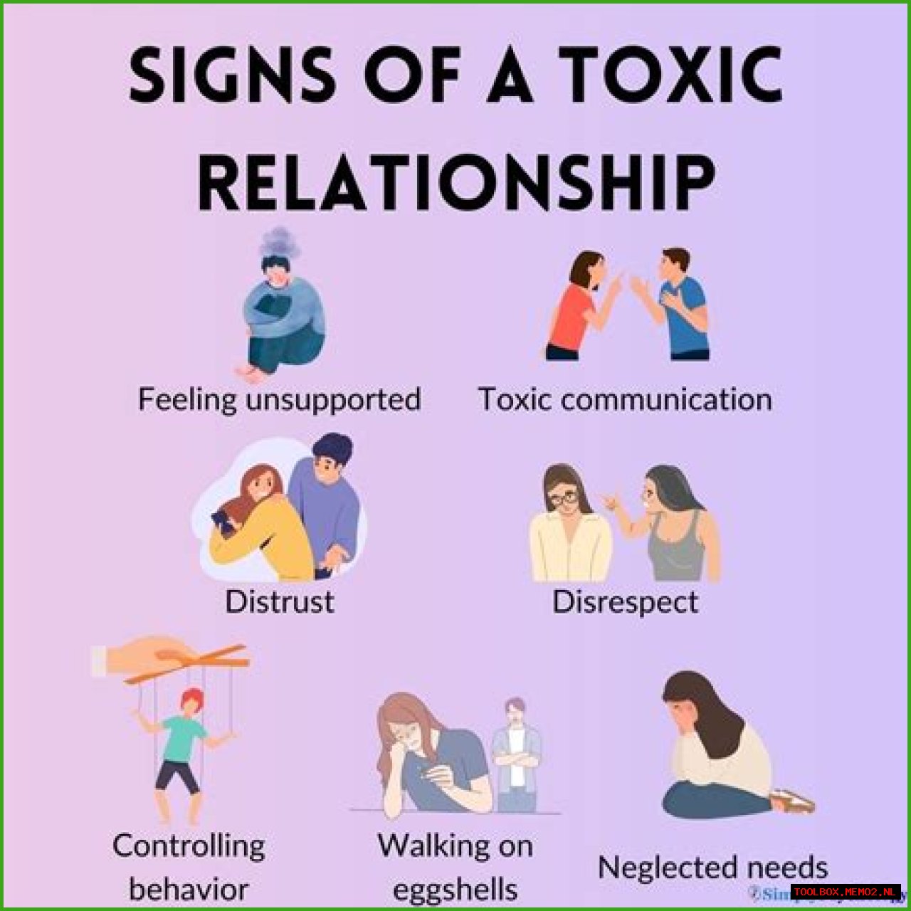 Toxic Communication: Understanding Its Impact And How To Overcome It
