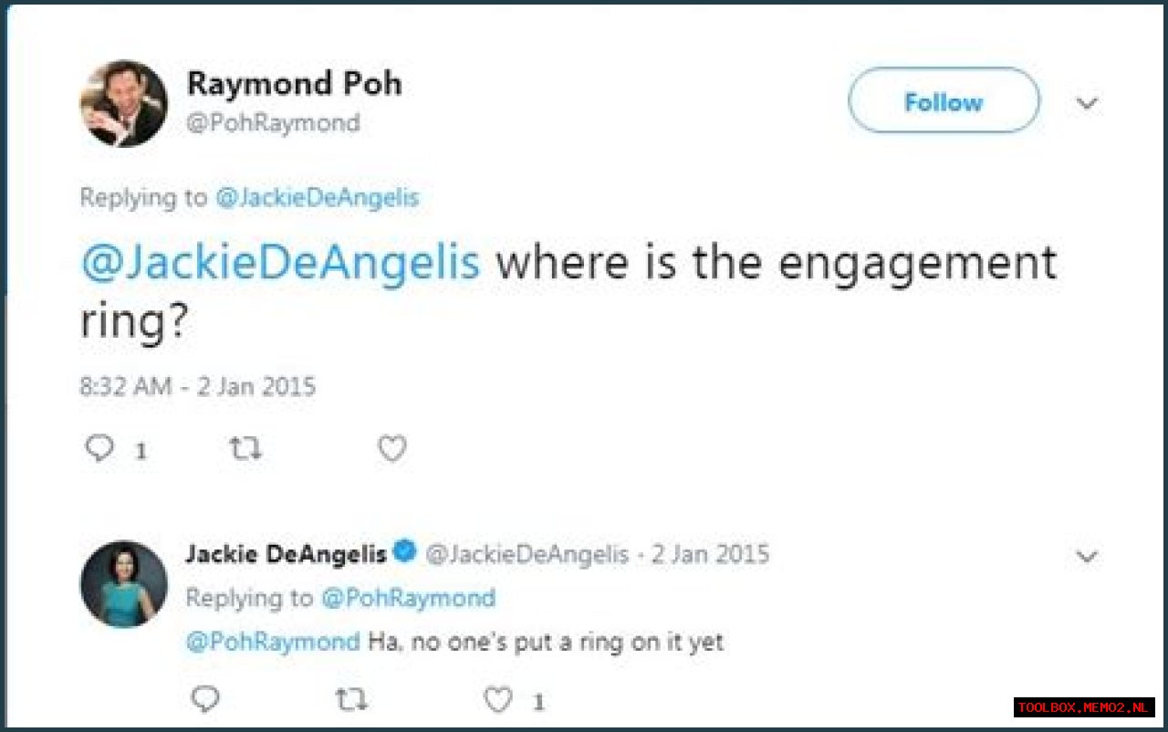 Unveiling Jackie DeAngelis's Marital Status: Intriguing Insights Revealed